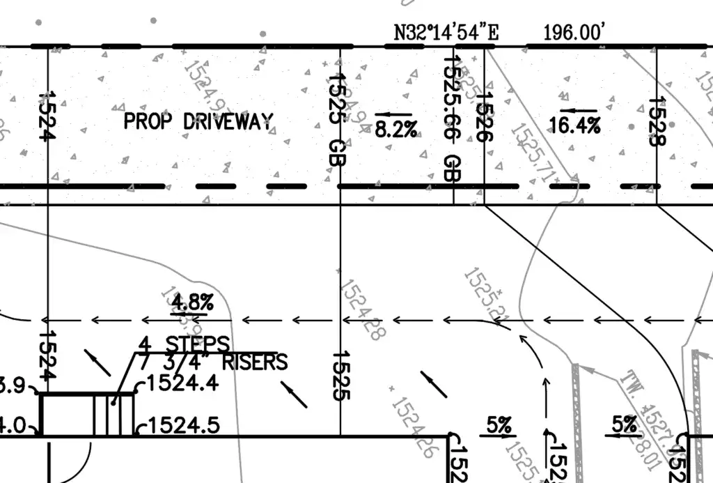 Engineering site plan detail showcasing proposed driveway grading, drainage flow directions, slope percentages (8.2%, 16.4%), and spot elevations for professional stormwater management