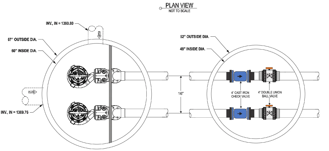 Sump pump plan view showing duplex pump configuration with inlet and discharge piping for LA County compliance