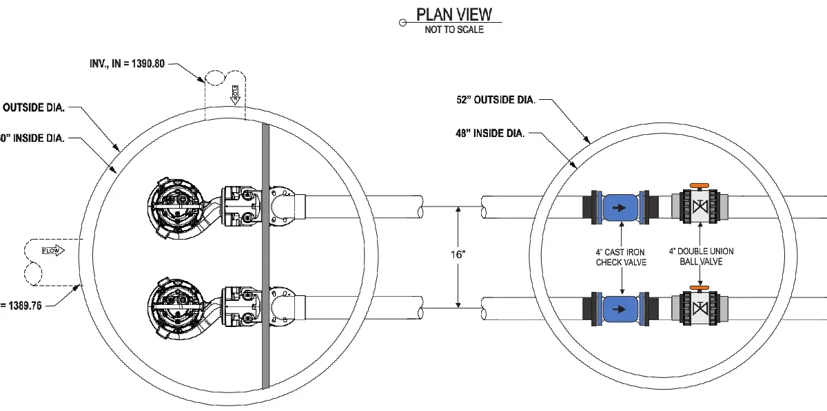 Sump Pump Design in Altadena - LA County Standards
