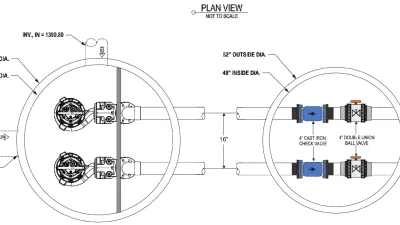 Sump Pump Design in Altadena - LA County Standards