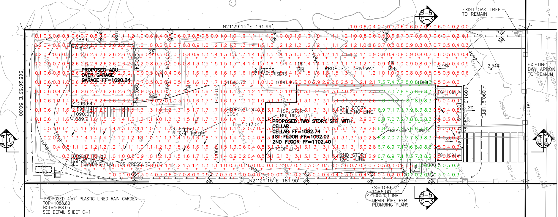 Cut and fill depth overlay on the drainage plan for Altadena W Mendocino Ave fire rebuild showing earthwork numbers concentrated under the house and cellar footprint
