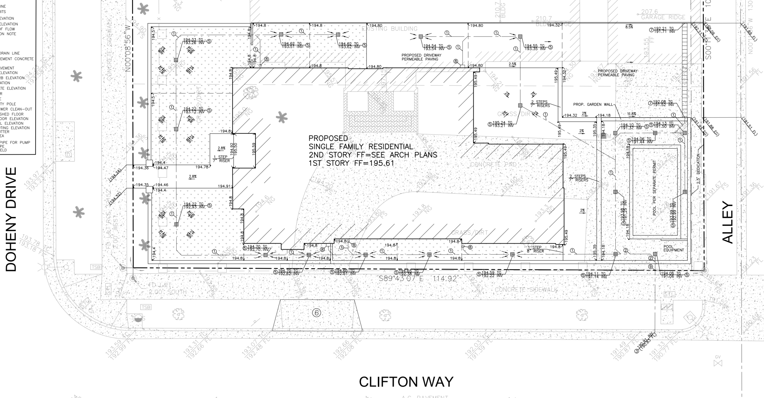 Beverly Hills grading plan showing proposed single-family residence with pool, topographic contours, and drainage flow patterns