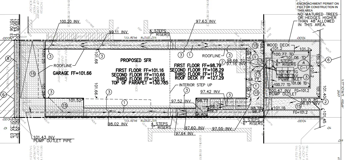 C-Sheet grading and drainage plan for 18th Street Hermosa Beach showing proposed 3-story residence, underground rain tanks, pump system, finished floor elevations, right-of-way work, and alley improvements