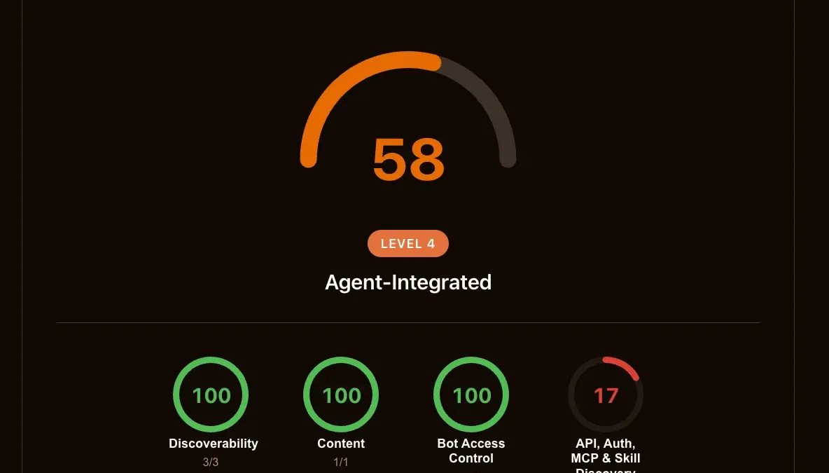 Open Sourcing Our Cloudflare Workers Tools