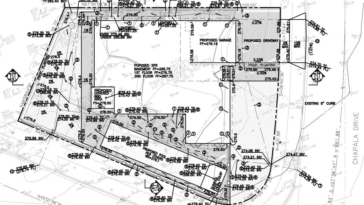 Grading and drainage plan for Chapala Drive fire rebuild showing proposed SFR, basement lightwells, pool, catch basin, and flow arrows
