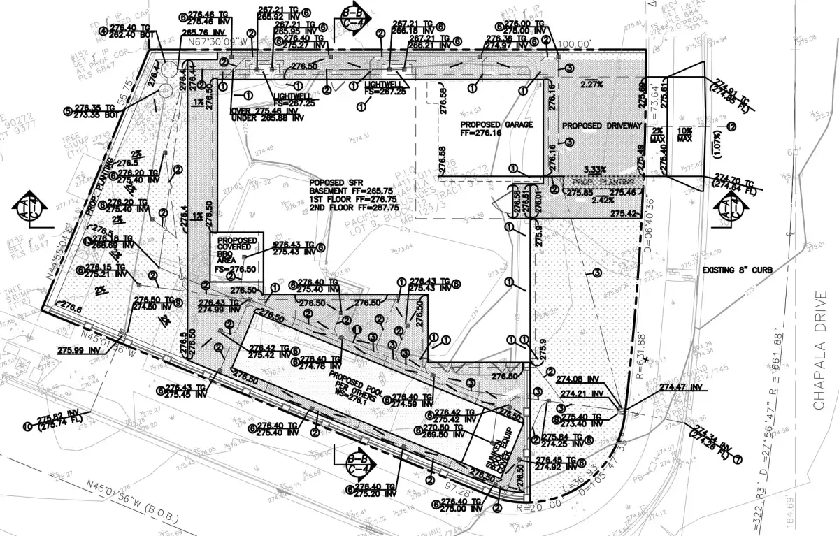Pacific Palisades Fire Rebuild: Basement, Pool, and Sump Pump on Chapala Drive