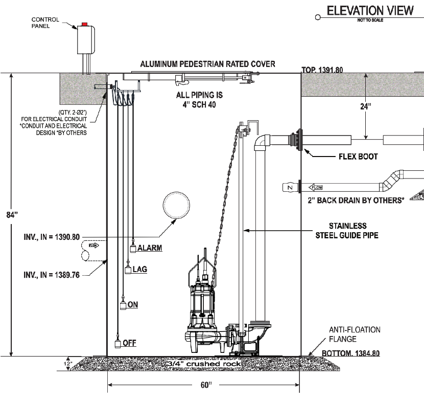 Sump pump elevation detail showing basin dimensions and pump controls