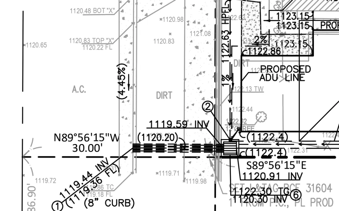 Grading and Drainage Solutions for Altadena's Distinct Landscape