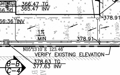 Brentwood Driveway Drainage